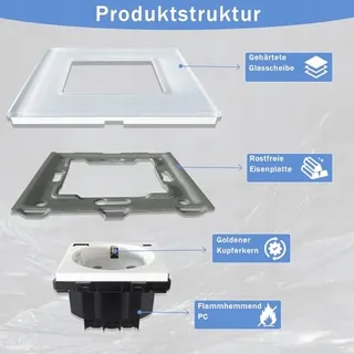 TAWOIA Schuko Stopcontact USB C Snelladen Wit 86x86mm — miniatuur 4