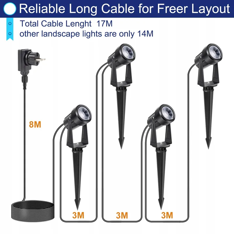 NIORSUN Tuinverlichting LED 3000K IP67 Waterdicht 17m 12V 4-Pack — foto 3