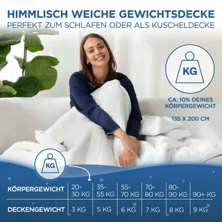 SAMTHUS Verzwaringsdeken 135x200cm 5kg Sherpa Fleece Wit — miniatuur 2