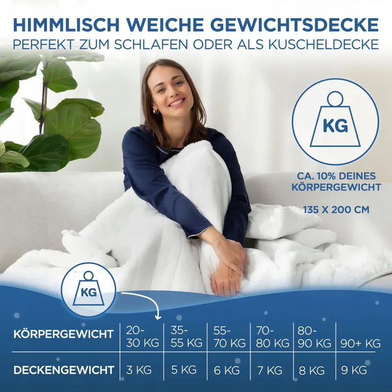 SAMTHUS Verzwaringsdeken 135x200cm 5kg Sherpa Fleece Wit — foto 2