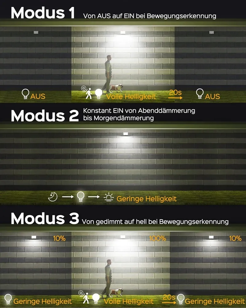 Buiten Solarlampen Bewegingsmelder 113 LED IP65 — foto 11