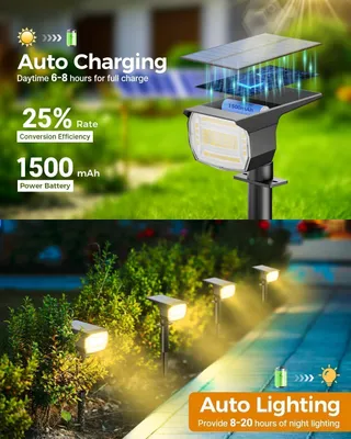 BTFARM 8 Stuks Solar Tuinlampen 72LED IP65 Warm Wit — miniatuur 2