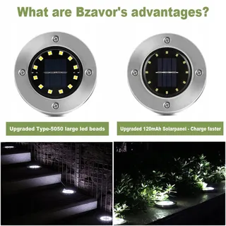 BZAVOR Solar Tuinlampen 12 LED Koud Wit — miniatuur 4