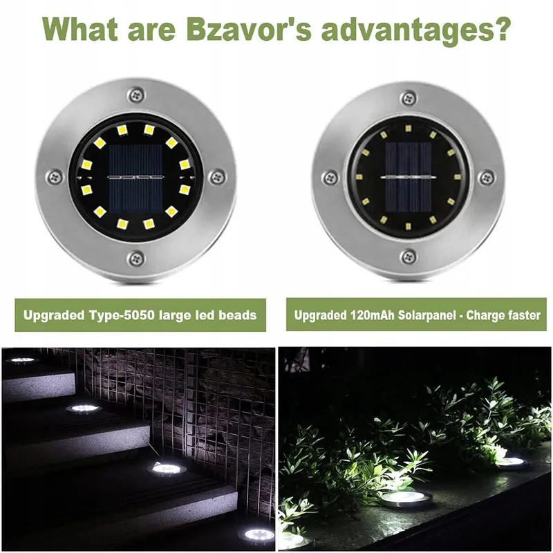 BZAVOR Solar Tuinlampen 12 LED Koud Wit — foto 4