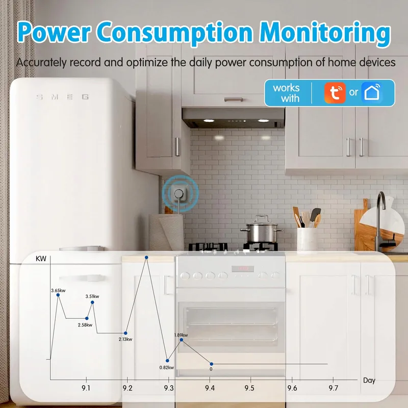 FAYIBUY Smart WiFi Stopcontact 16A Stroommeting App Timer — foto 3