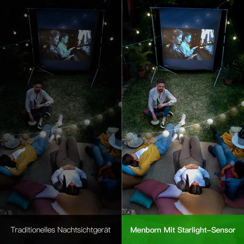 MENBORN Buitencamera 4MP 360 Starlight Alexa 2 Stuks — foto 8