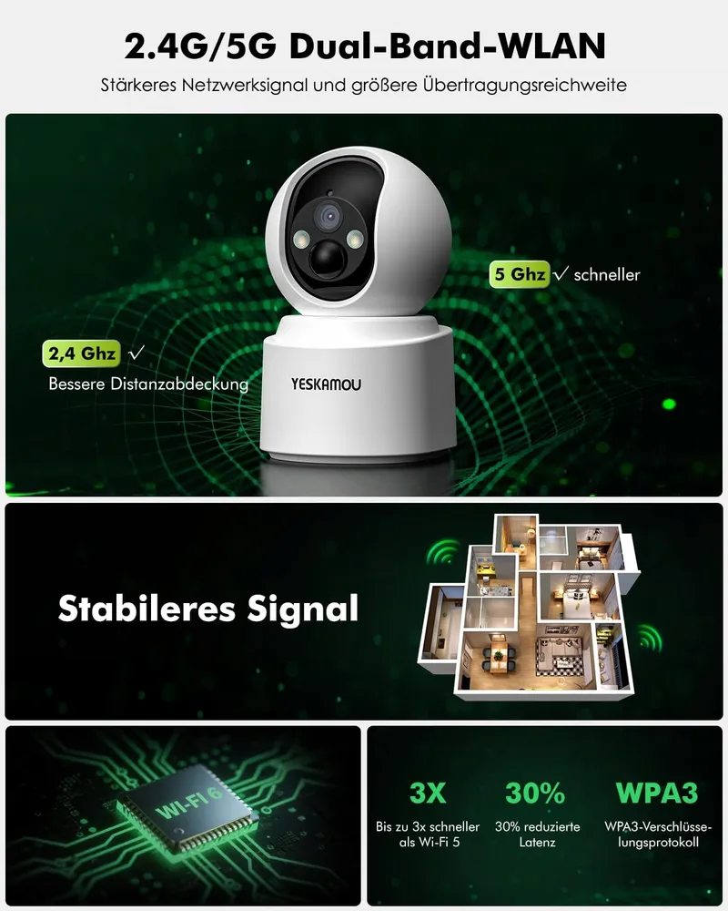 YESKAMOU Binnencamera 4MP 360 WiFi Accu voor Thuis — foto 5