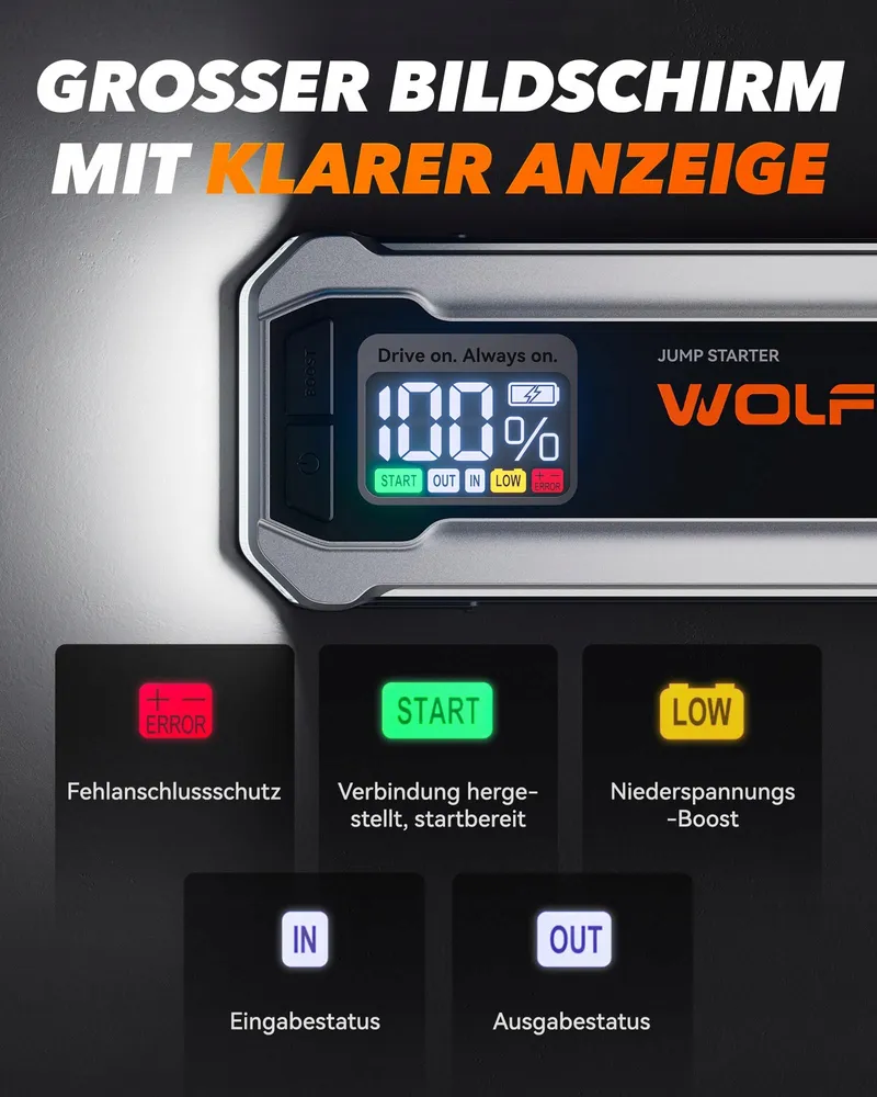 WOLFBOX Starthulp Powerbank 4000A 12V Auto SUV LED — foto 5