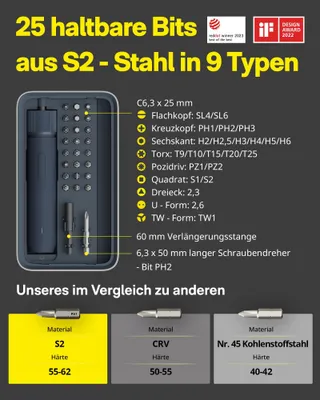 HOTO Elektrische Schroevendraaier Magnetisch 25 Bits LED USB-C 1500mAh — miniatuur 8