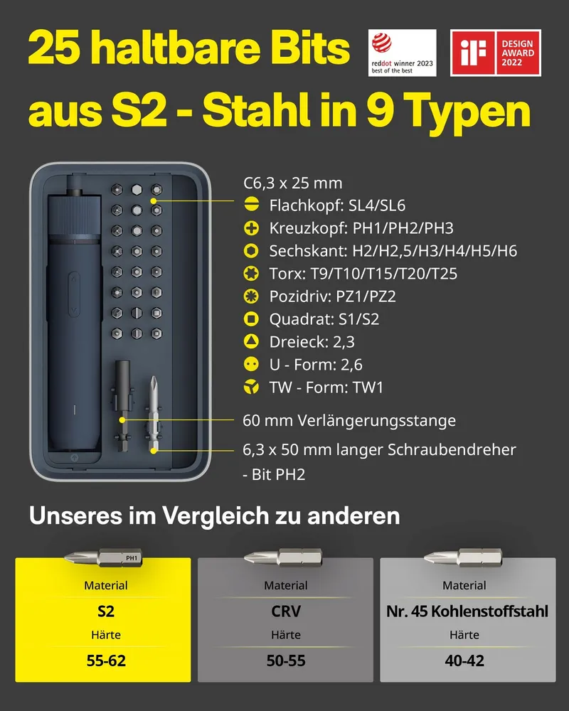 HOTO Elektrische Schroevendraaier Magnetisch 25 Bits LED USB-C 1500mAh — foto 8