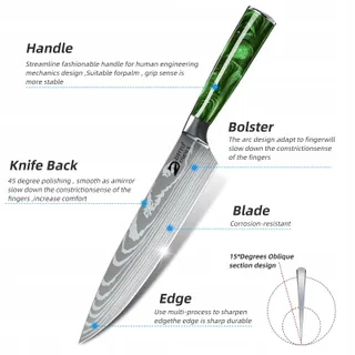 DFITO Messenset 9-delig Carbon Staal Nylon Rolstas — miniatuur 3