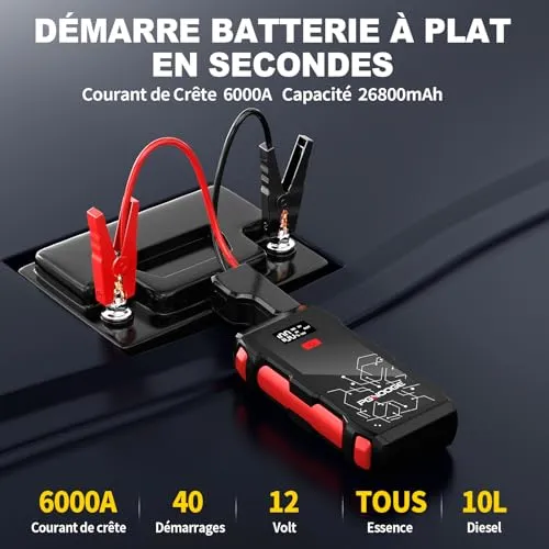 PGNOOGE 26800mAh 6000A Starthulp Auto 12V Diesel Benzine — foto 2