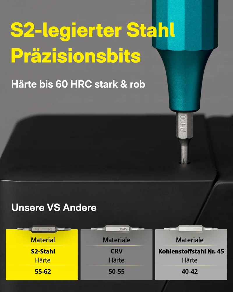 HOTO Precisie Schroevendraaierset 24-in-1 Magnetisch Telefoon Laptop — foto 4