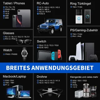 STREBITO Precisie Schroevendraaierset 64-delig Elektronica — miniatuur 5
