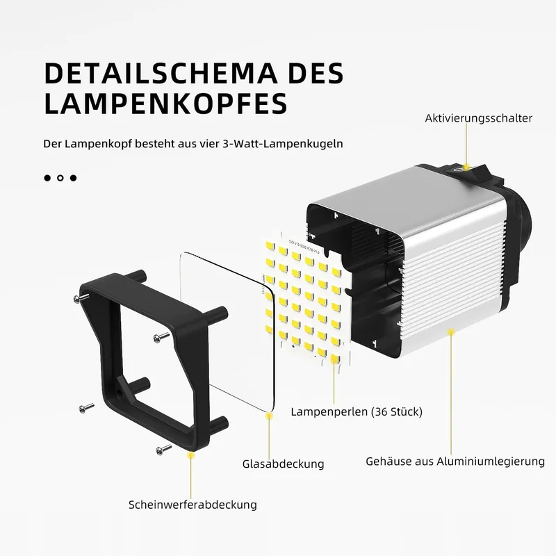 LED Machinelamp 20 Inch Flexibel 28 LED 1200 Lumen CNC Draaibank 12W — foto 4