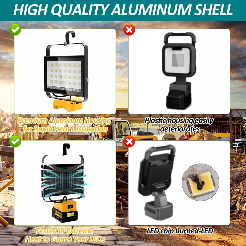 T-SUN LED Werklamp Dewalt 18V 100W 6000K Draagbaar Zonder Accu — foto 5