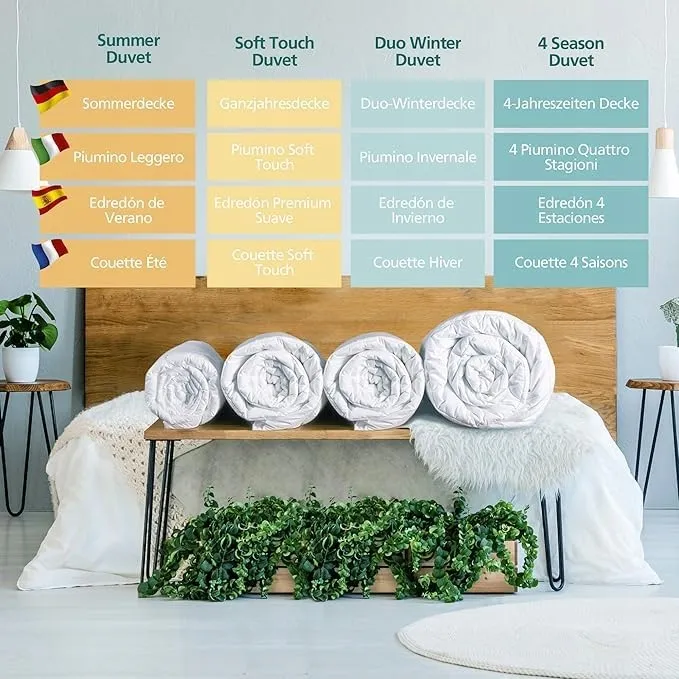 WENDRE Antiallergisch Zomerdekbed 240x260 Microvezel Licht — foto 6