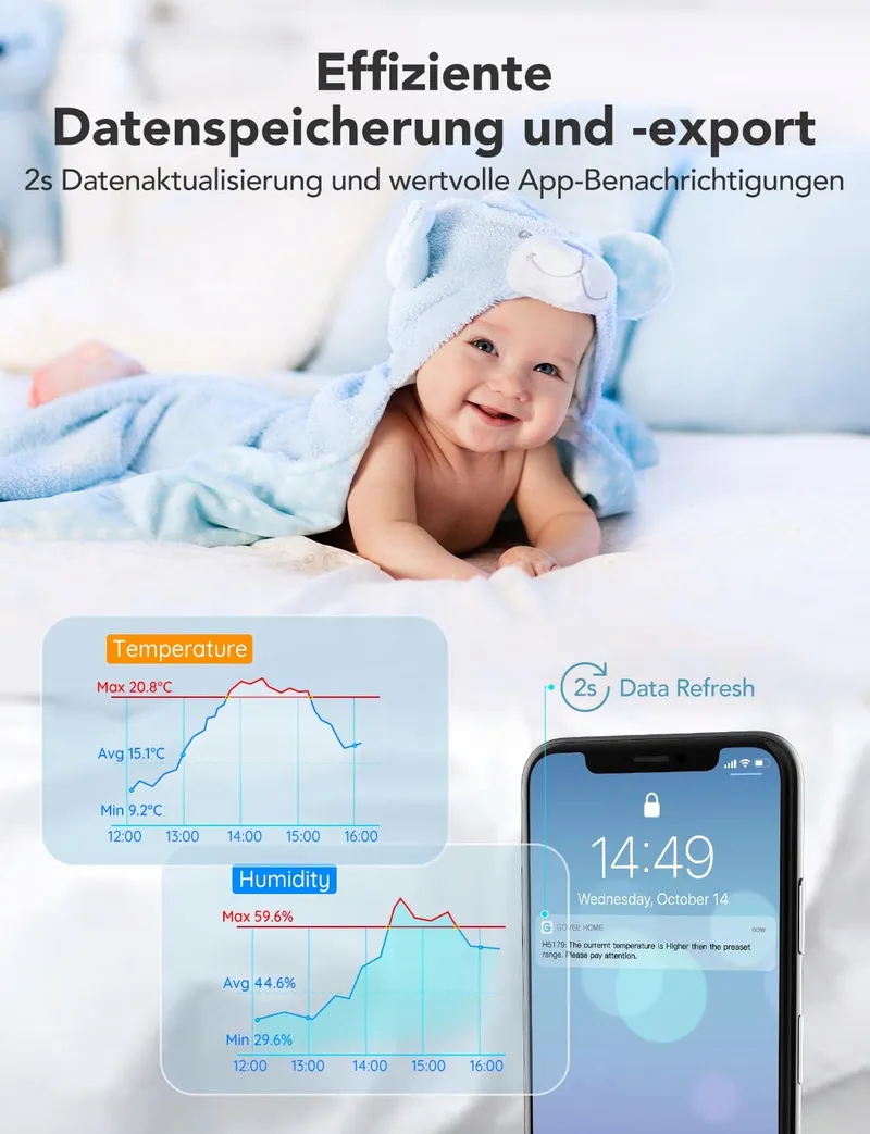 GOVEE Thermometer Hygrometer WiFi Binnen App Broeikas Wijnkelder — foto 5