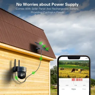 XEGA 4G LTE Solar Beveiligingscamera Buiten 2K 3MP PTZ SIM — miniatuur 3