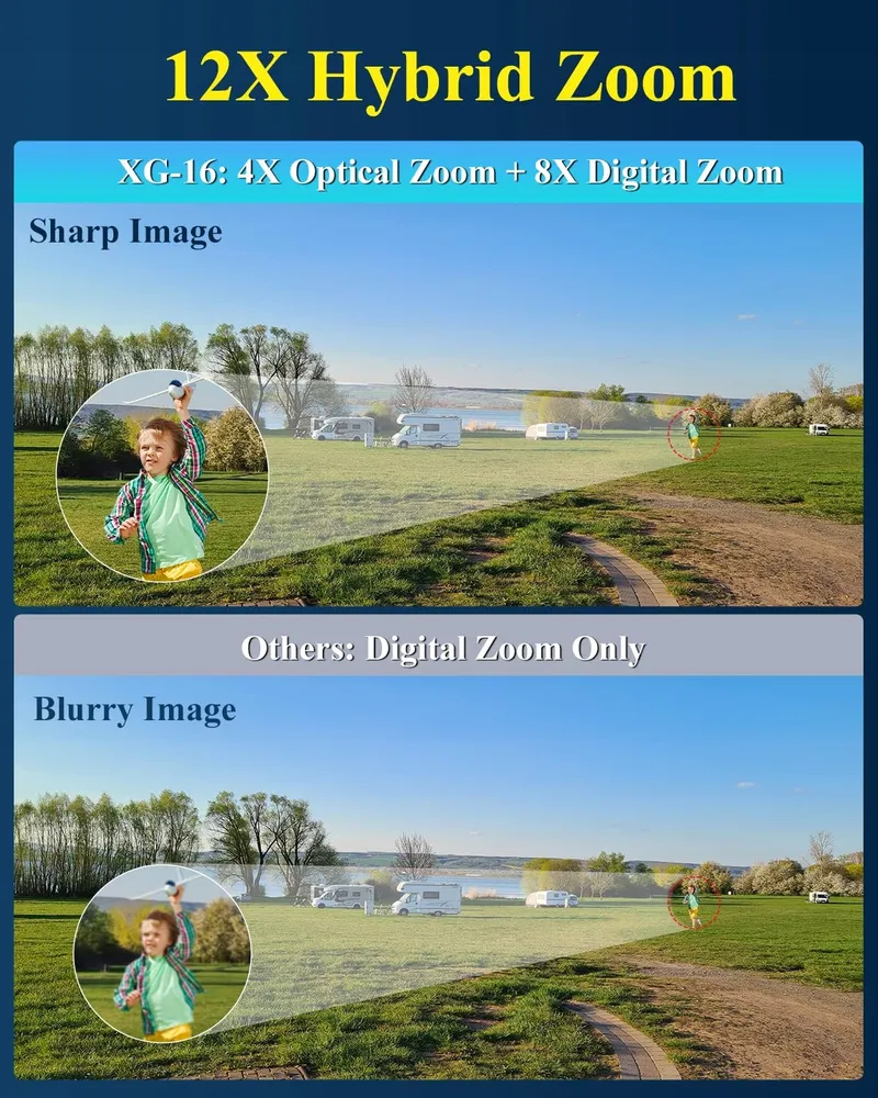 XEGA Bewakingscamera 4G LTE 12X Zoom 2K PTZ Dual-Lens Solar — foto 2