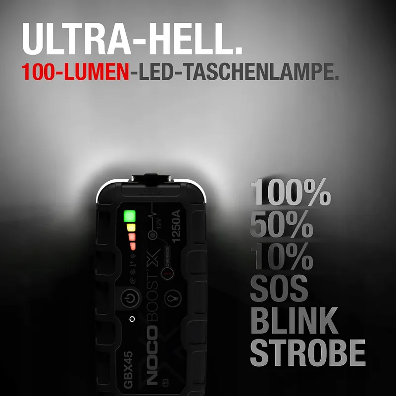 NOCO Boost X GBX45 Starthulp Powerbank 1250A 12V 6,5L Benzine 4,0L Diesel — foto 6