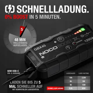 NOCO Boost X GBX45 Starthulp Powerbank 1250A 12V 6,5L Benzine 4,0L Diesel — miniatuur 3