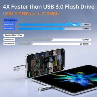 SSK 256GB USB Stick Type A C Snel Waterdicht Stofdicht — miniatuur 3