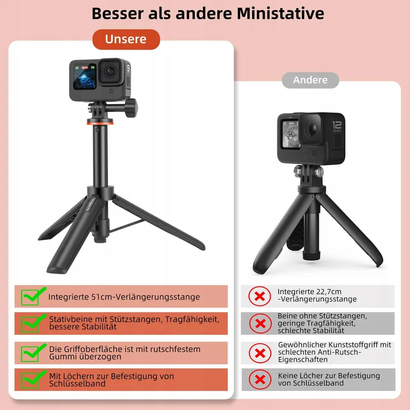 Vkesen Selfiestick Statief 51cm GoPro DJI AKASO Actiecamera's — foto 7