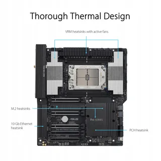 ASUS PRO WS TRX50-SAGE WiFi Moederbord sTR5 PCIe 5.0 CEB 10Gb — miniatuur 6