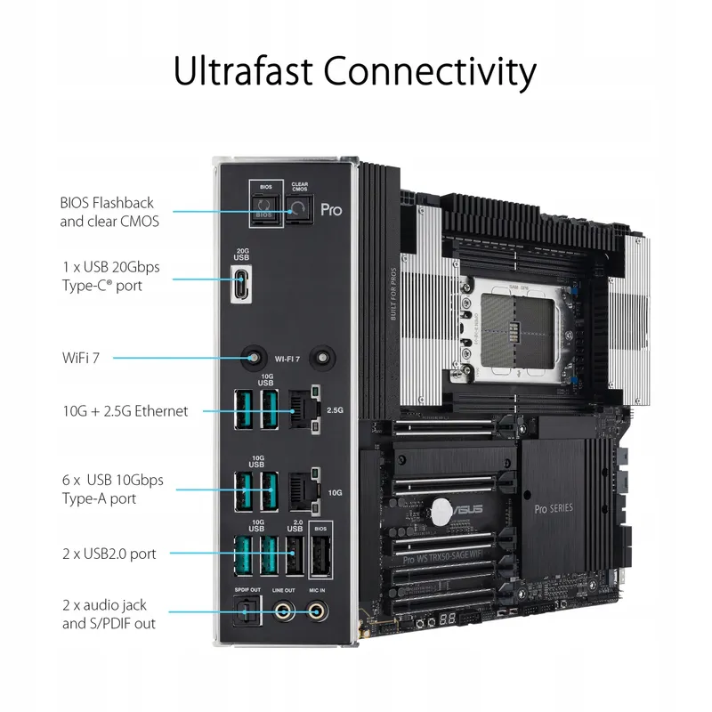 ASUS PRO WS TRX50-SAGE WiFi Moederbord sTR5 PCIe 5.0 CEB 10Gb — foto 4