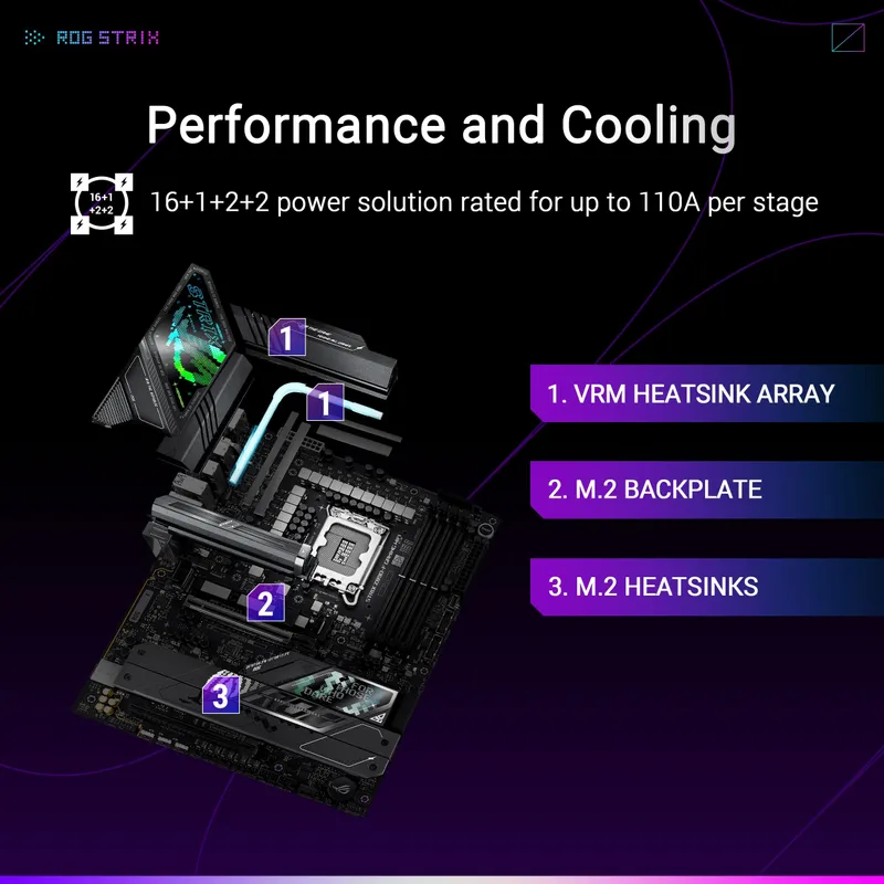 ASUS ROG Strix Z890-F Gaming WiFi Moederbord LGA1851 DDR5 PCIe 5.0 — foto 3