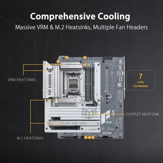 ASUS TUF Gaming B850-BTF Moederbord AM5 Ryzen 9000 ATX PCIe 5 DDR5 — miniatuur 4
