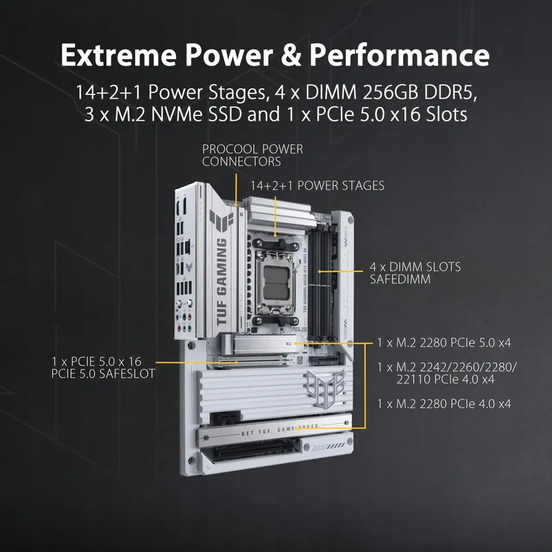 ASUS TUF Gaming B850-BTF Moederbord AM5 Ryzen 9000 ATX PCIe 5 DDR5 — foto 3
