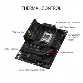 ASUS ROG Strix B650E-F Gaming Moederbord AM5 WiFi 6E DDR5 ATX — miniatuur 3