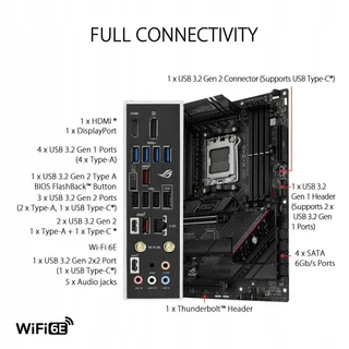 ASUS ROG Strix B650E-F Gaming Moederbord AM5 WiFi 6E DDR5 ATX — miniatuur 5