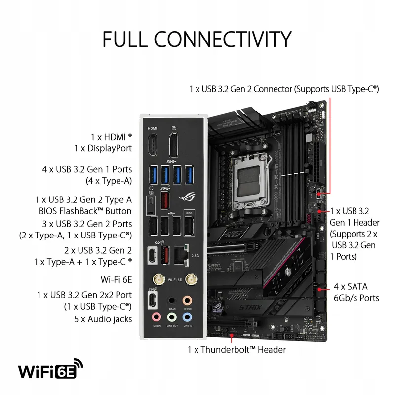 ASUS ROG Strix B650E-F Gaming Moederbord AM5 WiFi 6E DDR5 ATX — foto 5