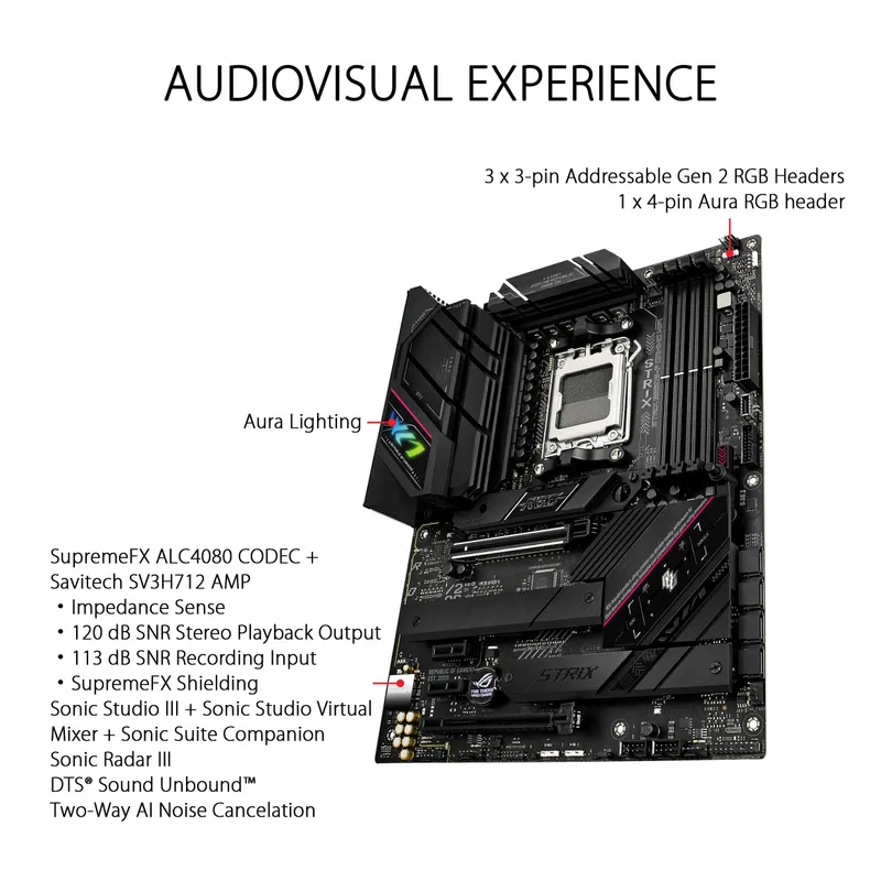 ASUS ROG Strix B650E-F Gaming Moederbord AM5 WiFi 6E DDR5 ATX — foto 4