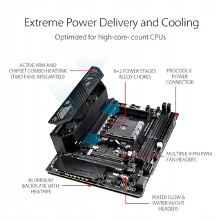 ASUS ROG Crosshair VIII Impact Moederbord AM4 WiFi 6 USB 3.2 — miniatuur 4