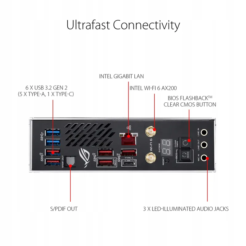 ASUS ROG Crosshair VIII Impact Moederbord AM4 WiFi 6 USB 3.2 — foto 6