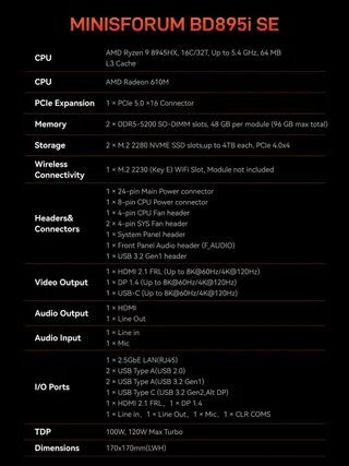 MINISFORUM BD895i SE Mini ITX Moederbord Ryzen 9 16 Cores DDR5 96GB — miniatuur 4