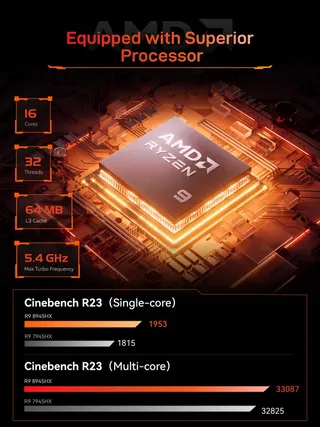 MINISFORUM BD895i SE Mini ITX Moederbord Ryzen 9 16 Cores DDR5 96GB — miniatuur 2