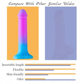 Dildo 20cm Siliconen met Zuignap voor Vaginaal en Anaal — miniatuur 3