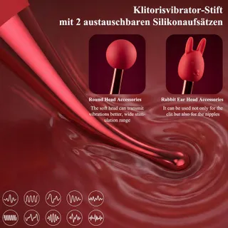 YIVANS Vibratorenset 3-in-1 Vrouwen G-Punt Klitoris Massage — miniatuur 4