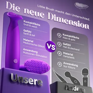 Vibratorenset Vrouwen Klitoris Stimulator 10 Standen — miniatuur 6