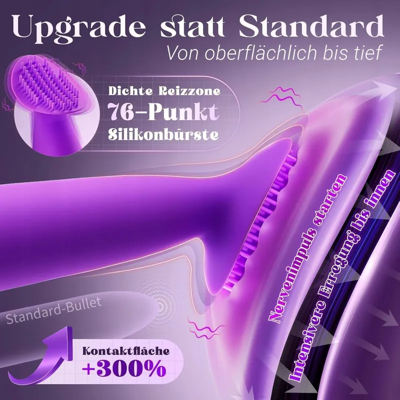 Vibratorenset Vrouwen Klitoris Stimulator 10 Standen — foto 2