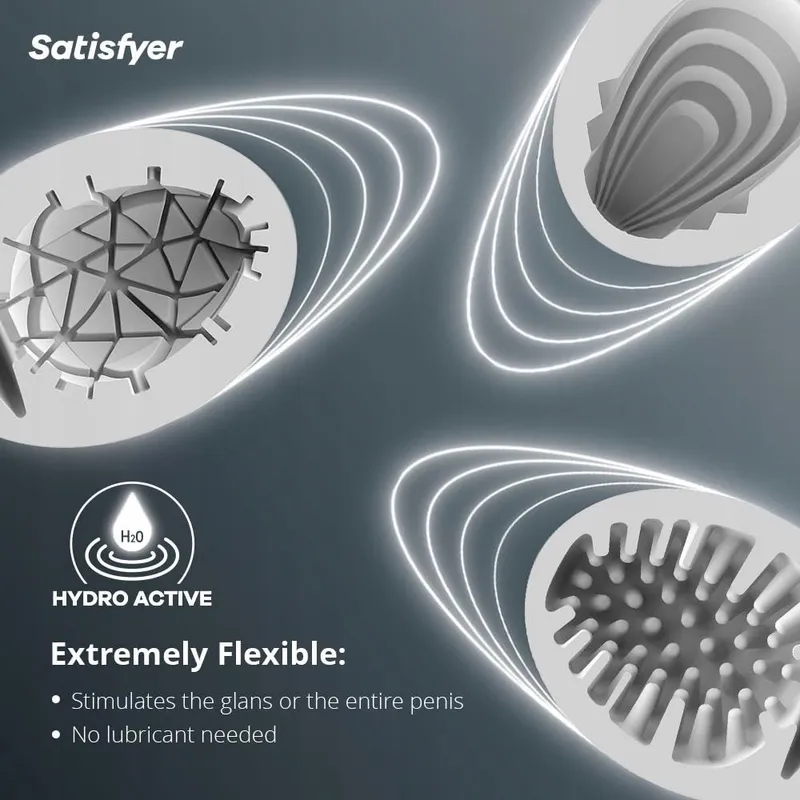 SATISFYER Masturbator Egg Set 3-delig Hydro-Actief TPE — foto 2