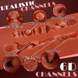 3-in-1 Realistische Masturbator Mannen 3D Effect — miniatuur 6
