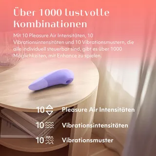 WOMANIZER Enhance Clitorisvibrator met Zuigfunctie Waterdicht — miniatuur 6
