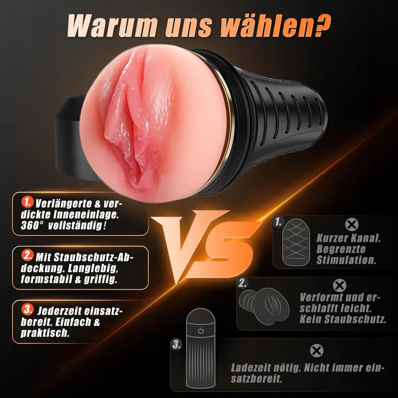 VIJISA Realistische Masturbator 3D Textuur Elastisch — foto 5