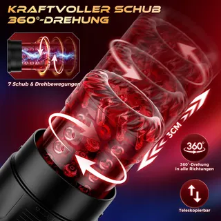 Elektrische Masturbator Telescoopfunctie en Vibratie — miniatuur 3